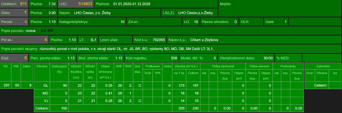 Fotka 10 z 10